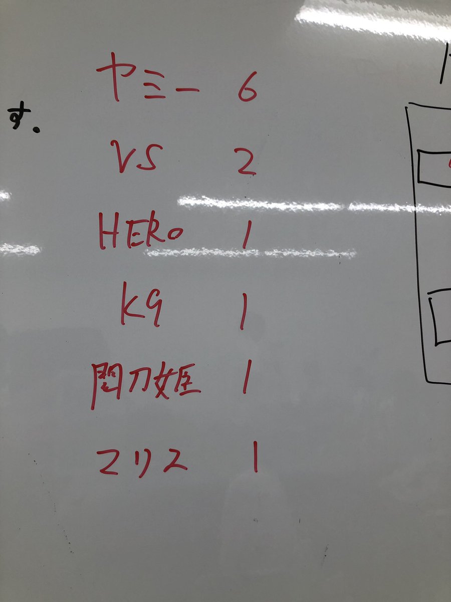 本日のデッキ分布はこちらとなります！
