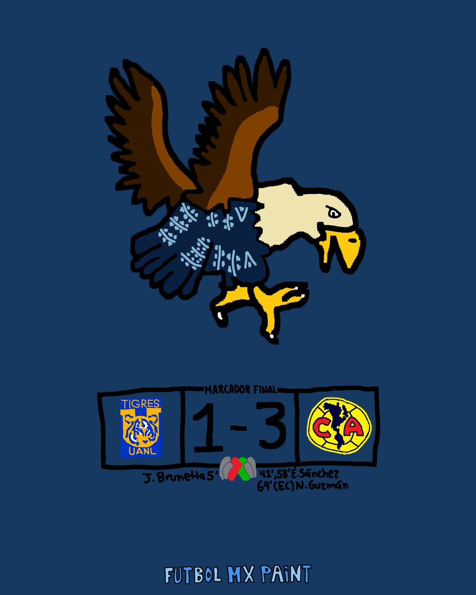 futbolmxpaint's tweet photo. América vence a Tigres en El Volcán. https://t.co/tMs5Dj2pYH