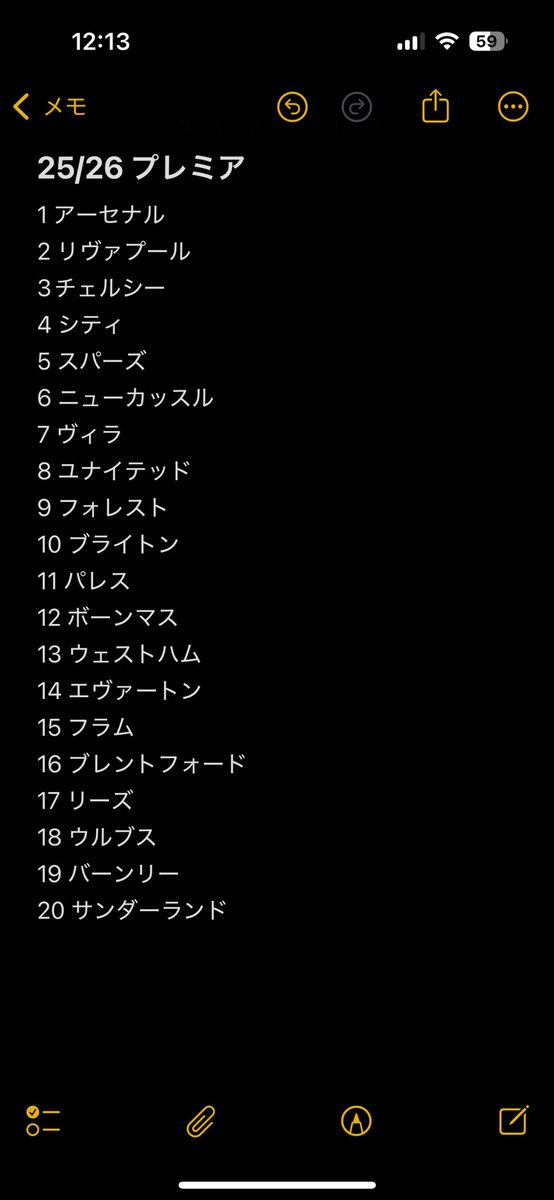 プレミアリーグ　予想