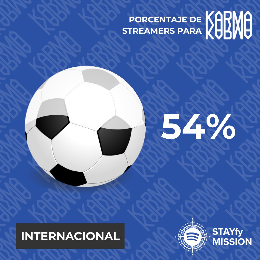 STAYfyMission's tweet photo. 🚨 ACTU INTL 🚨

Las donaciones se ven genial! Y estamos recibiendo más aplicaciones para streamers, pero aún necesitamos llenar cupos 🙏

Si necesitas una cuenta premium en Spotify o tienes otro dispositivo para una extra, aplica aquí 👇

Form de reclutamiento general : 
https://t.co/k8EHa6wjiY