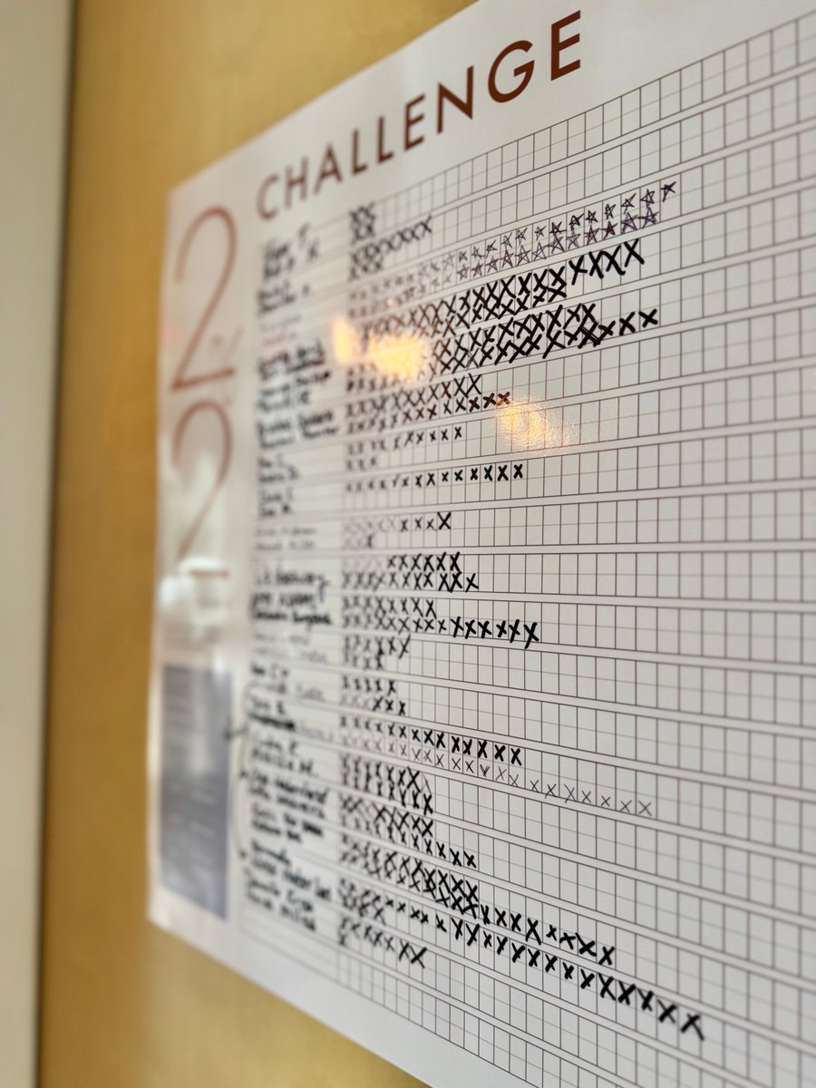 barre3wp's tweet photo. Lookin' fresh, feelin' fresh. 🌹 We've loved seeing so many familiar faces as everyone settles back into fall routines, but you may have noticed some fresh upgrades in the studio, from brand new b3 x BY retail, to our b3wp lending library. #barre3winterpark https://t.co/LzVMrMRBlT