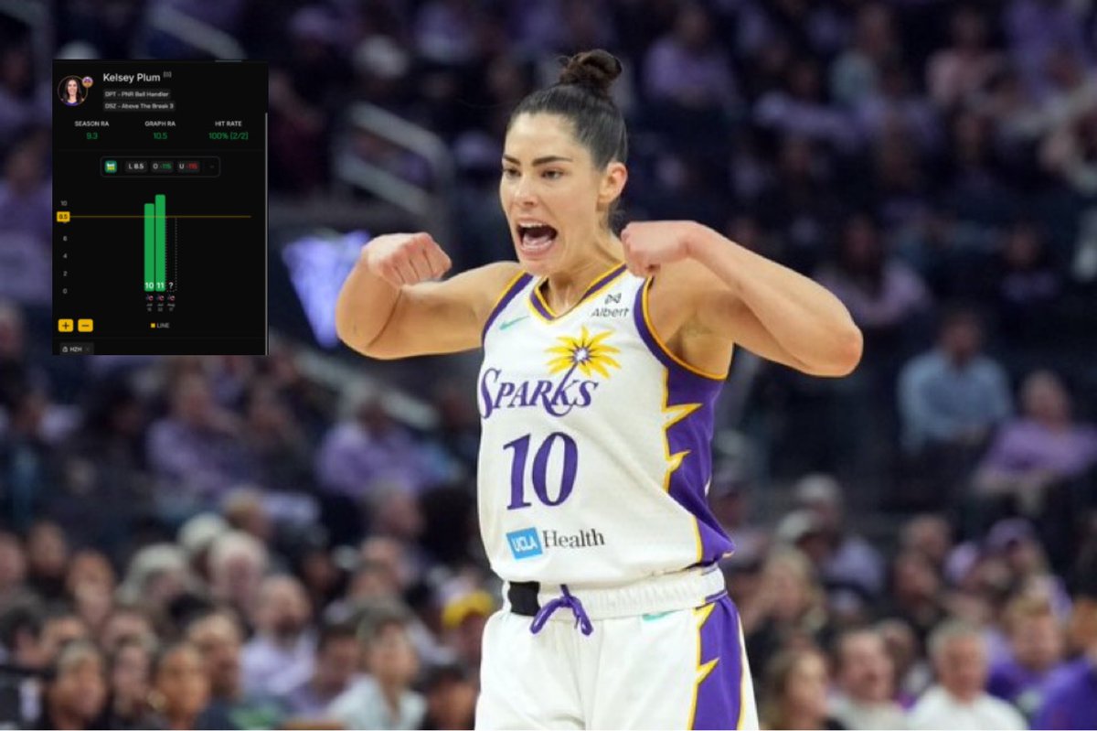 GOATEDGambler77🐐 tweet media