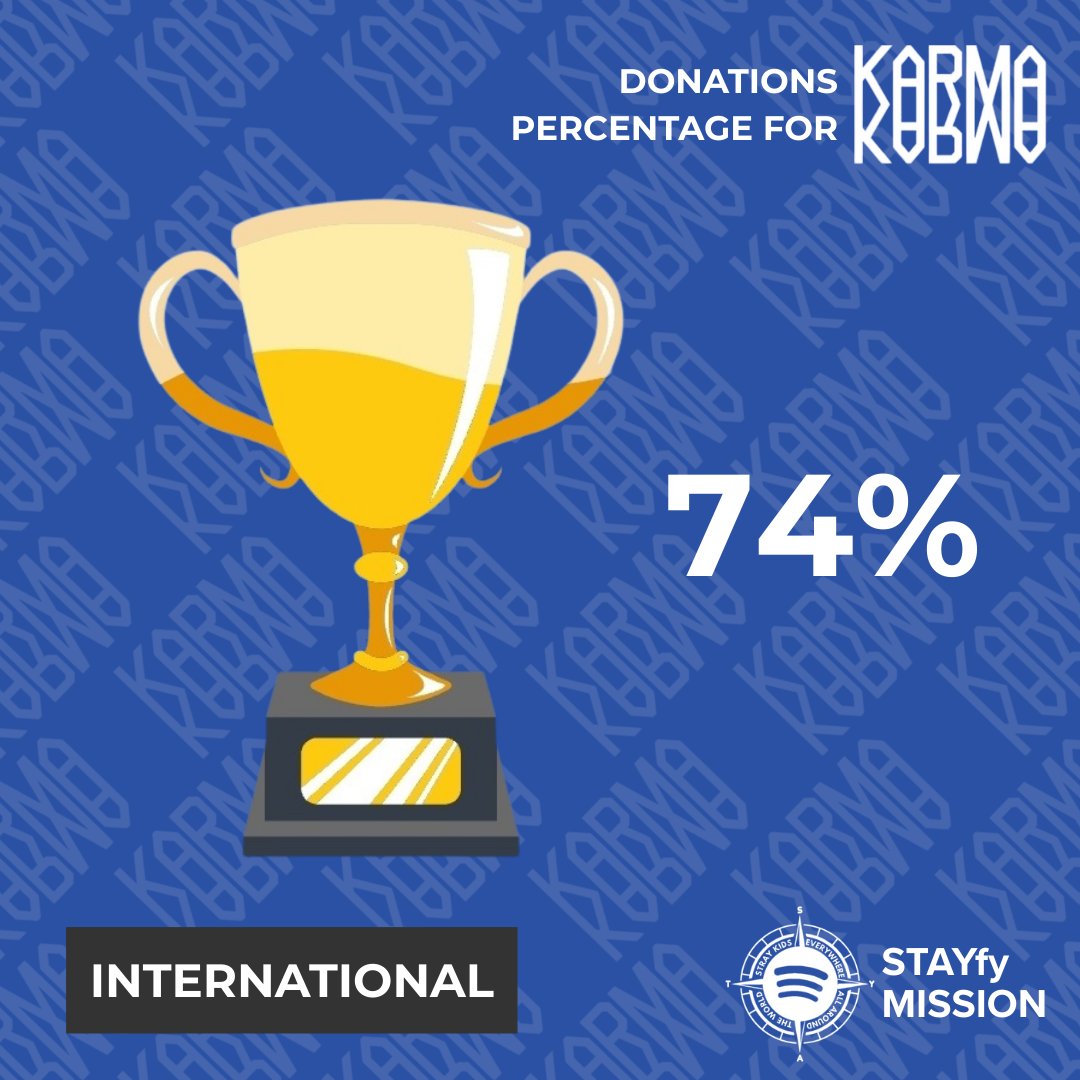 STAYfyMission's tweet photo. 🚨 INTL UPDATE🚨

Donations are looking good! And we are getting more applications for streamers, but still need to fill more slots 🙏

If you need a premium Spotify account or have another device for an extra one, apply here 👇

General recruitment form: 
https://t.co/iXfnUGfLao https://t.co/xqL2P8nA4Y