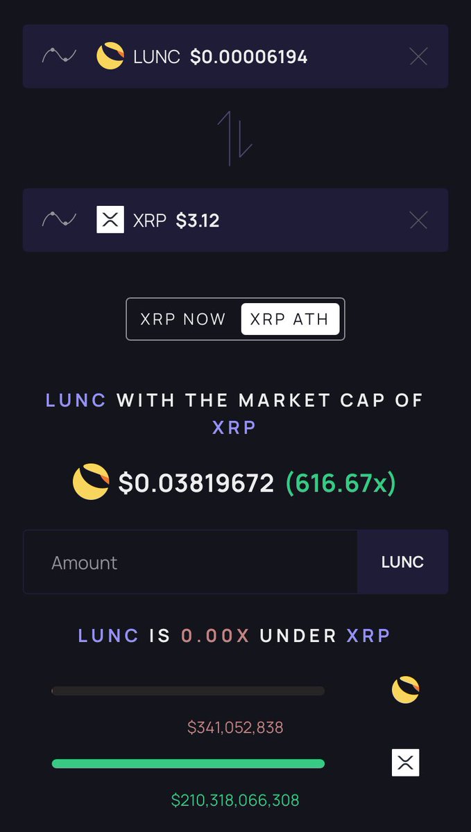 Ajtonyothin's tweet photo. LUNC เทียบ XRP ถ้า Market cap เท่ากัน https://t.co/2ZoQzj502Y