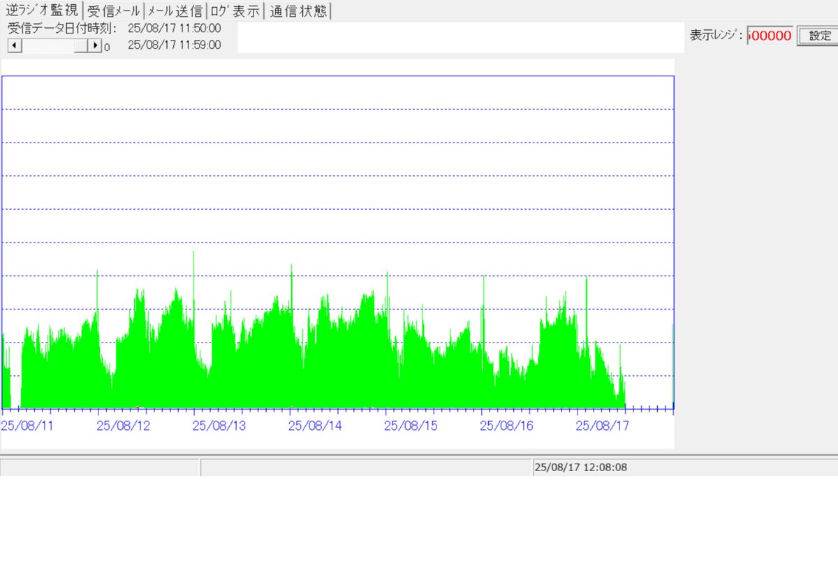 Tweet image