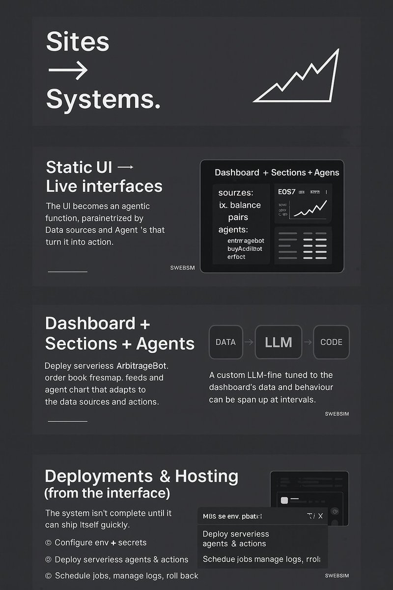 The Css God tweet media