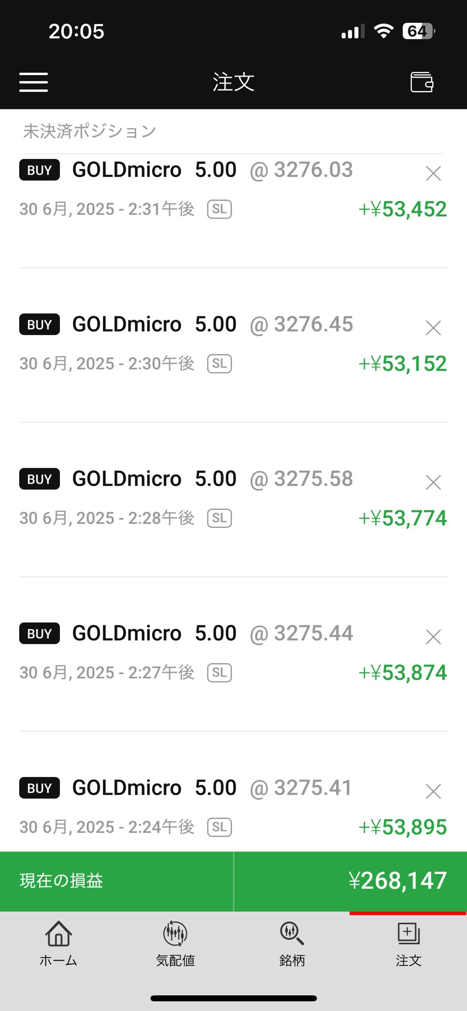 happylifenao7リピート割複数割適用価格 GWの予算は過半数が「2万円未満」で“のんびり＆節約志向”が主流