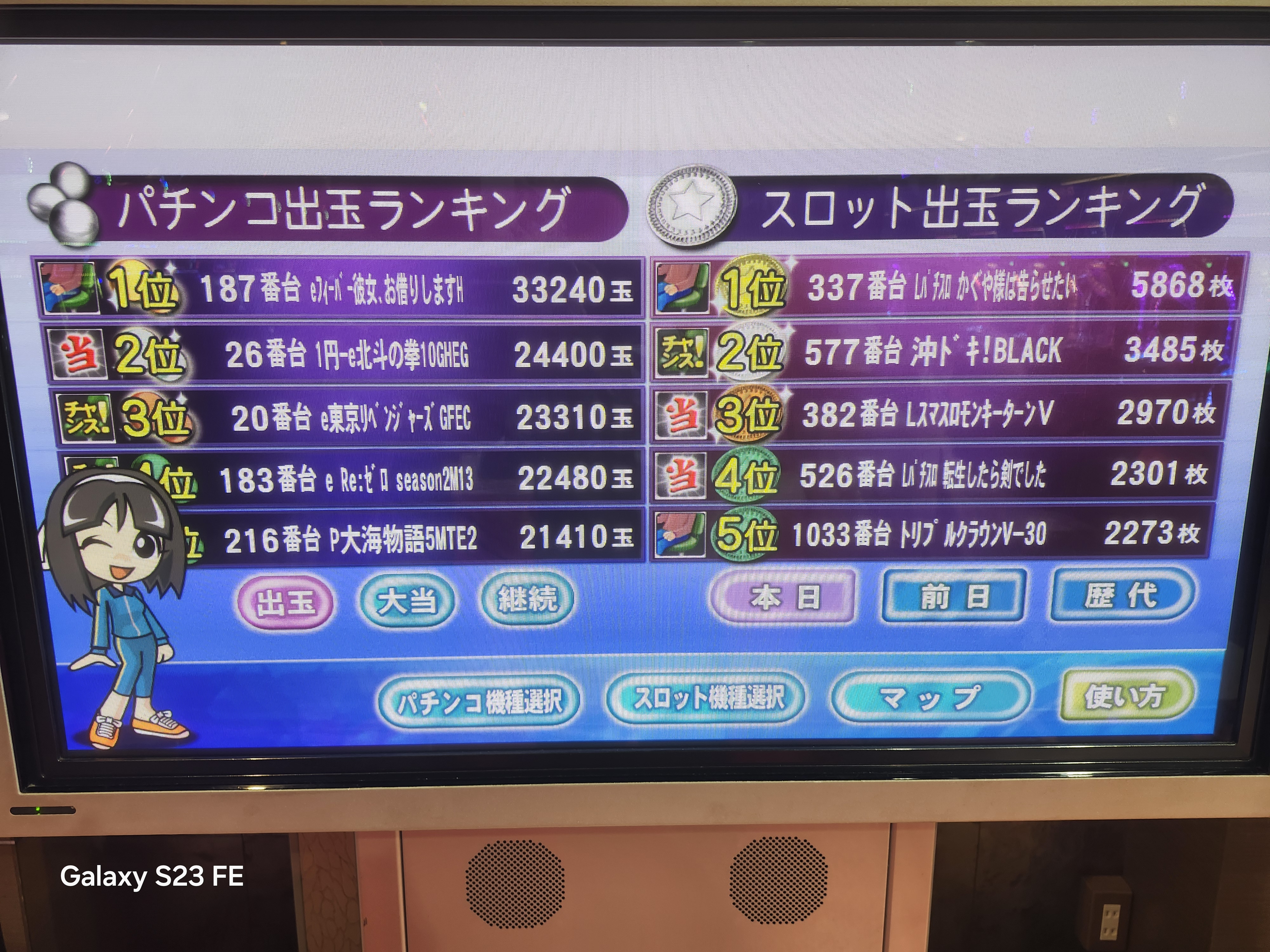 かぐや様❤️14点お取り置き中 かぐや様は告らせたい - Search / X