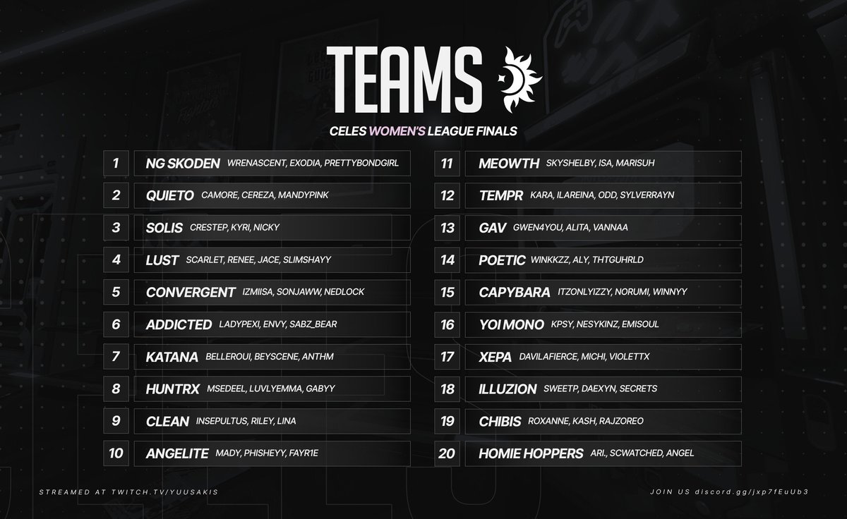 🪐 Celestial Cup – Match Point Finals 🪐

Here is your match point finalists for our starter series! 
💰 $300 prize pool
📅 Sunday, August 17th @ 3pm EST

✨ Streamed at: twitch.tv/yuusakis ✨
