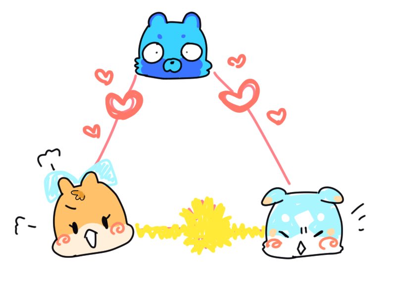 三角関係ってなにこういうこと？