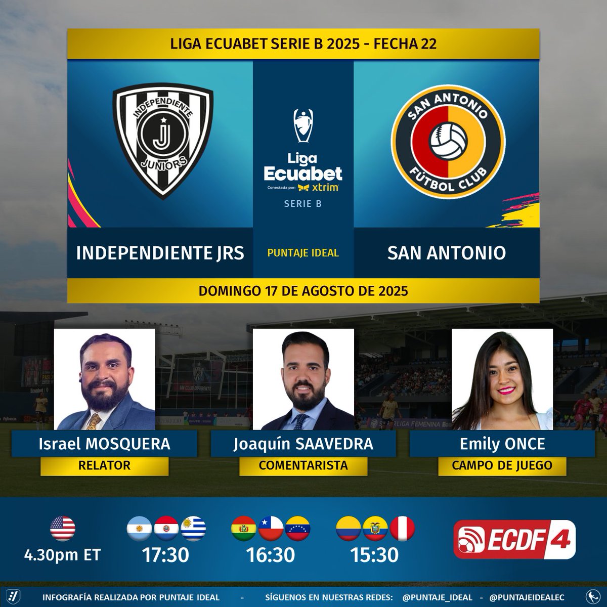 Puntaje Ideal EC (@puntajeidealec) on Twitter photo ⚽ #LigaEcuabet #SerieB 🇪🇨 | #IndependienteJuniors vs. #SanAntonio
🎙 Relator: <a href="/KaiserMosquera/">Israel Mosquera</a>
🎙 Comentarista: <a href="/joacosaavedraq/">Joaquín Saavedra</a>
⛳️ Campo de juego: <a href="/EmilyOnce5/">Emily Once</a>
💻📱 <a href="/ElCanalDFutbol/">®El Canal del Fútbol 🇪🇨⚽</a> 4 en #Youtube y elcanaldelfutbol.com
🤳 #LigaEcuabetxECDF
Dale RT 🔃 ⚽ #LigaEcuabet #SerieB 🇪🇨 | #IndependienteJuniors vs. #SanAntonio
🎙 Relator: <a href="/KaiserMosquera/">Israel Mosquera</a>
🎙 Comentarista: <a href="/joacosaavedraq/">Joaquín Saavedra</a>
⛳️ Campo de juego: <a href="/EmilyOnce5/">Emily Once</a>
💻📱 <a href="/ElCanalDFutbol/">®El Canal del Fútbol 🇪🇨⚽</a> 4 en #Youtube y elcanaldelfutbol.com
🤳 #LigaEcuabetxECDF
Dale RT 🔃