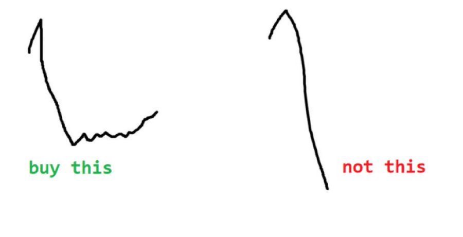 JRNY Crypto tweet media