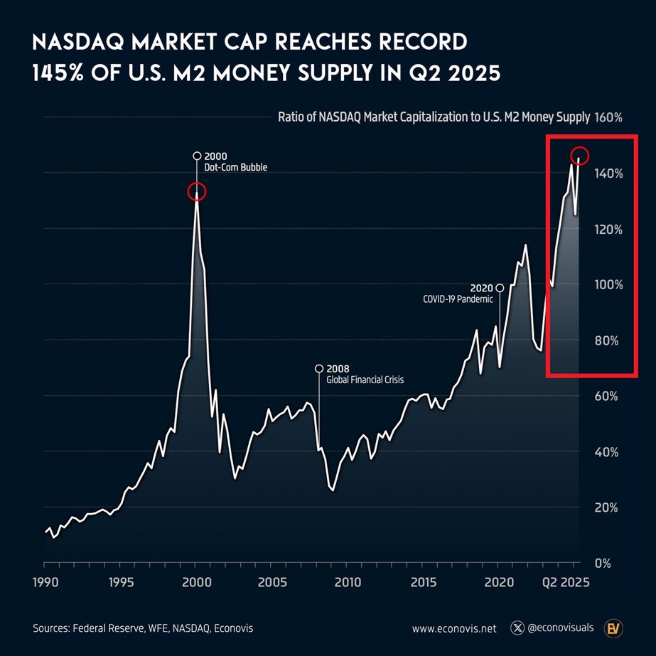 Asia Equity Corporation】國際投資，Asia Equity Corporationは、多様