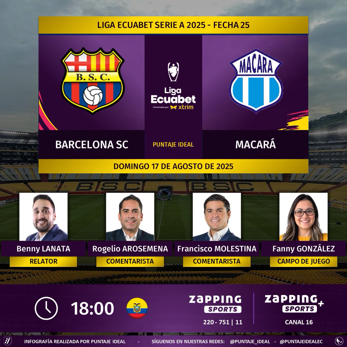 Puntaje Ideal EC (@puntajeidealec) on Twitter photo ⚽ #LigaEcuabet 🇪🇨 | #BarcelonaSC vs. #Macará
🎙 Relator: <a href="/BennyLanata/">Benny Lanata Flores</a>
🎙 Comentaristas: <a href="/Rarosemena11/">Rogelio Arosemena ⚽️</a> - <a href="/fmolestinae/">PANCHO MOLESTINA</a>
⛳️ Campo de juego: <a href="/FannyGonzalezV/">Fanny González</a>
📺 #ZappingSports 🇪🇨 (220-751 en #Xtrim)
💻📱 <a href="/zapping_ecu/">Zapping Ecuador</a> 🇪🇨 (canal 11 y 16)
🤳 #AquíEstáElFútbol
Dale RT 🔃 ⚽ #LigaEcuabet 🇪🇨 | #BarcelonaSC vs. #Macará
🎙 Relator: <a href="/BennyLanata/">Benny Lanata Flores</a>
🎙 Comentaristas: <a href="/Rarosemena11/">Rogelio Arosemena ⚽️</a> - <a href="/fmolestinae/">PANCHO MOLESTINA</a>
⛳️ Campo de juego: <a href="/FannyGonzalezV/">Fanny González</a>
📺 #ZappingSports 🇪🇨 (220-751 en #Xtrim)
💻📱 <a href="/zapping_ecu/">Zapping Ecuador</a> 🇪🇨 (canal 11 y 16)
🤳 #AquíEstáElFútbol
Dale RT 🔃