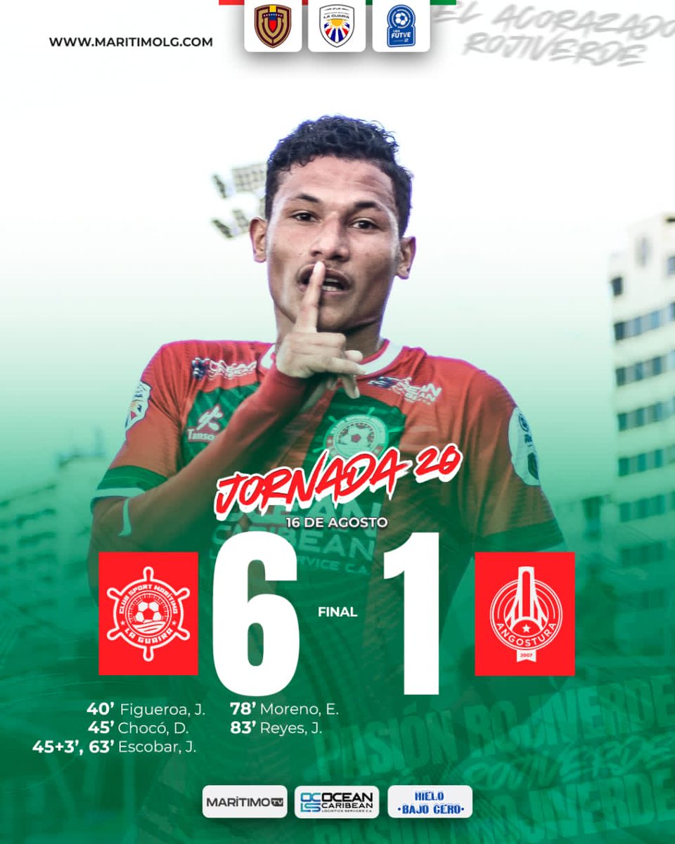 Carta_Deportiva's tweet image. #2da ⚽ 🇻🇪

@ClubMaritimoLG 🔴🟢

Goleó 6-1 a Angostura FC, en un encuentro de la fecha 20 del grupo Centroriental.
Este es el primer triunfo de la nueva era del DT Tony Franco, quien sustituyó a Luis "Pájaro" Vera.
 
📸 Prensa Marítimo de La Guaira