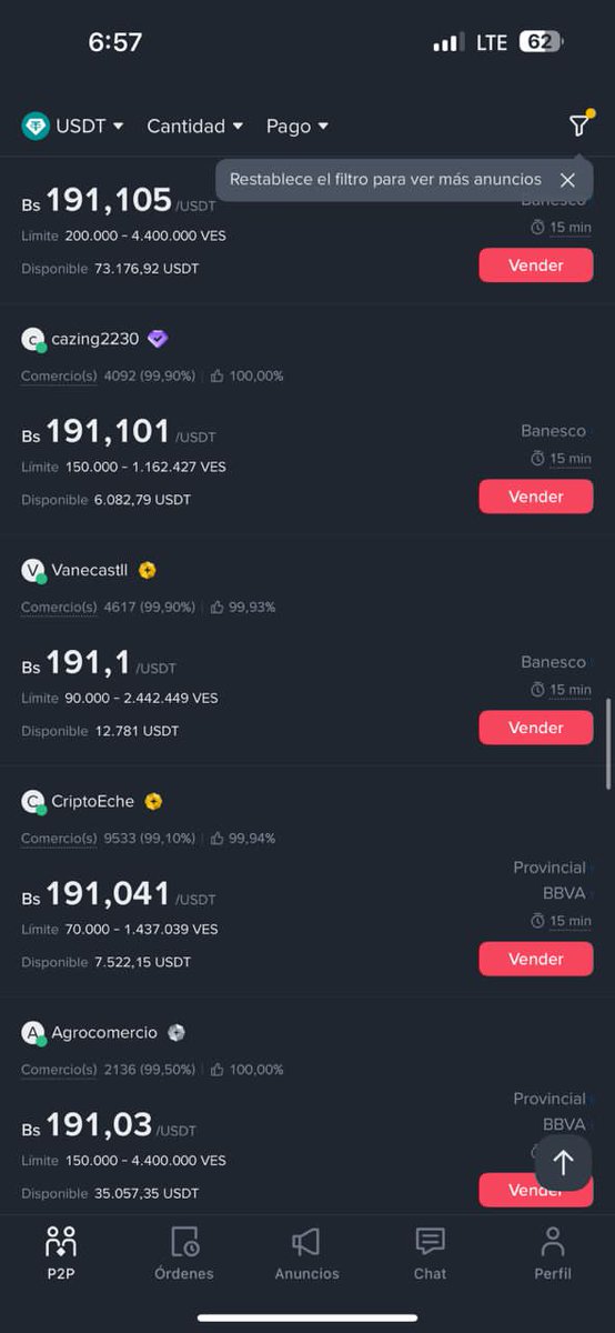 Nueva forma de ataque a la moneda y al Dólar BCV, los comercios usan como referencia la Cripto USDT, para inflar el dólar paralelo, hasta cuánto tanta miseria. Alerta económica de nuevo.