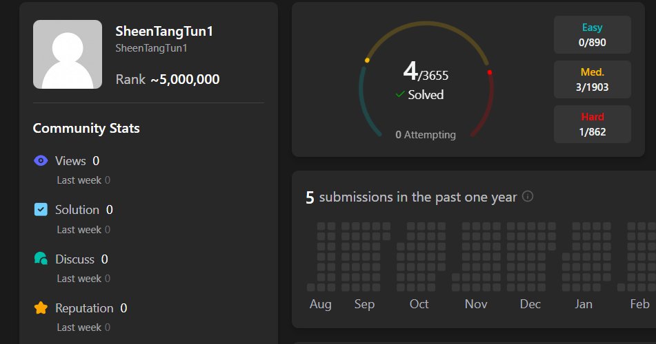 otakuayush_'s tweet image. Today's LeetCode contest: Top 3.
4 questions that would take me at least 1.5 min to even understand… they finished in 4 minutes.
@LeetCode tf? 😭
#LeetCode #leetcodecontest #dsa #python