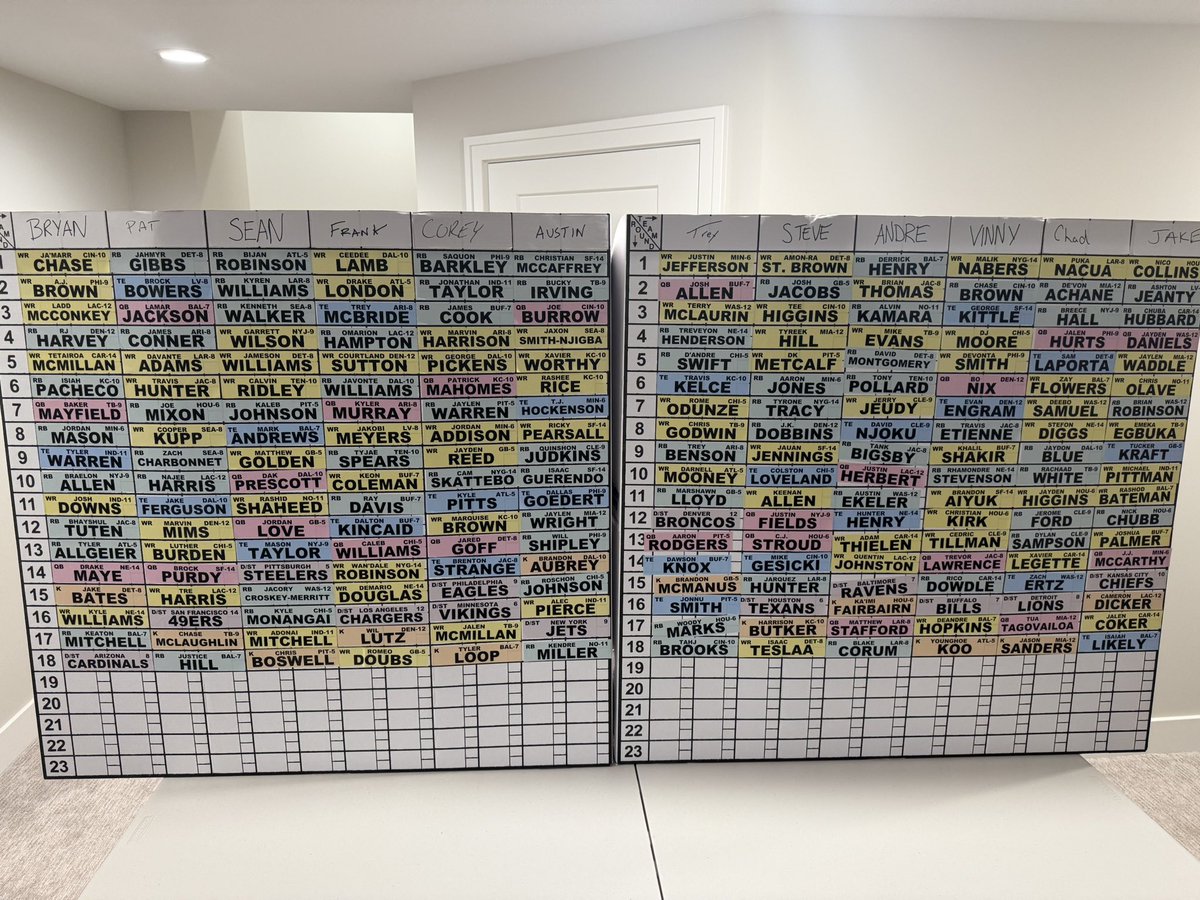 Best night of the year! Home league draft 13 years and still going strong. 🍻