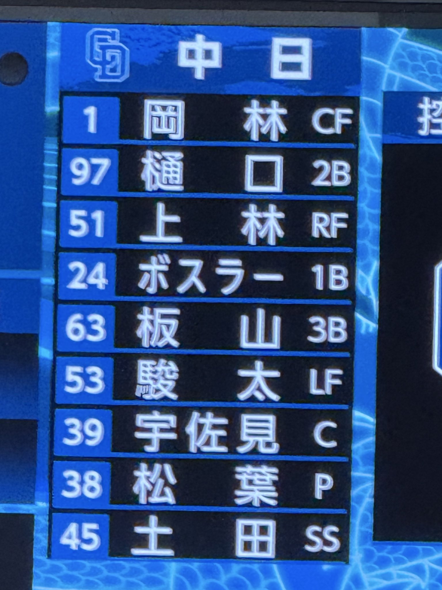 もちこ (@mochiko1976) / X