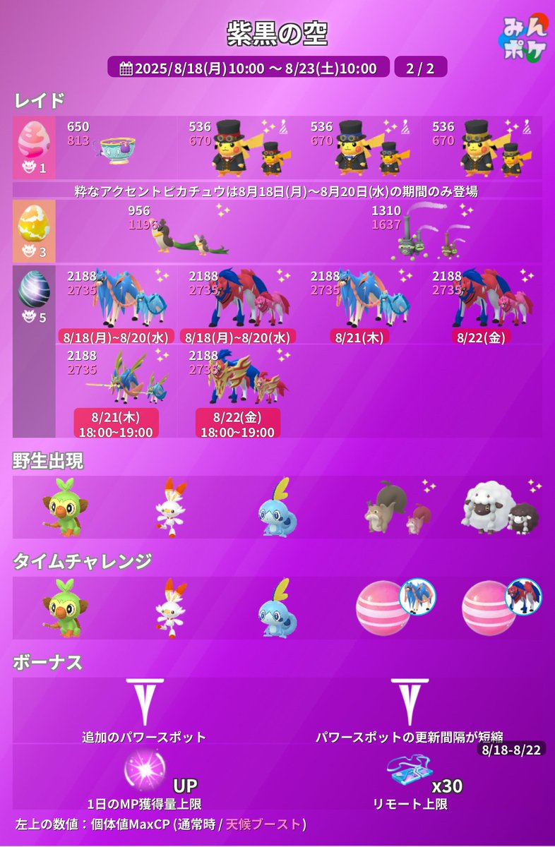 ラスト！激熱！高騰間違いなし！状態良い！ロケット団 goロケット団 - Search / X