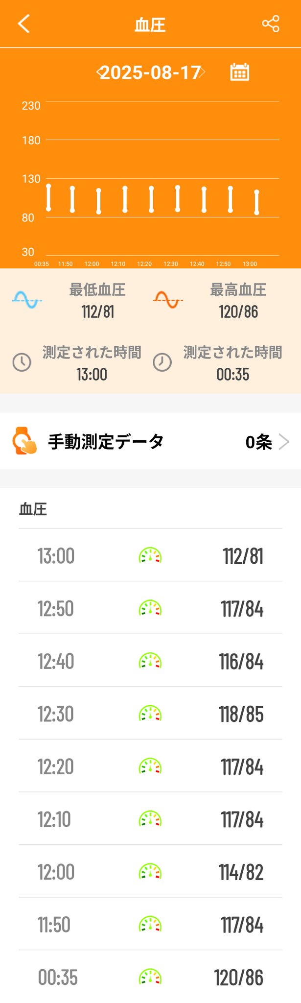 いっちょん　さま Breaking News] I might seriously buy that bike that everyone