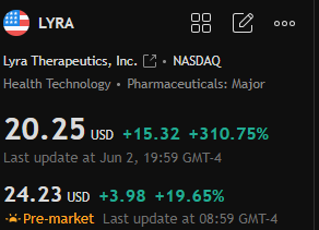 ahmdhaseeb0's tweet photo. 🎡🥘🐥
Since I started following this blogger @Adilson19067498, I have grown my money eightfold by buying the stocks he recommends.
#NVDA
#StockMarket
#stock 
#StockPrice🥘 $IVP 
#TechnicalAnalysis❕ $CMCT 
#FundamentalAnalysis⏰ $AMT  
#RetailInvestor🚅 $IMG https://t.co/RikYie2ifw