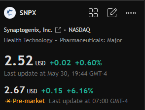 ahmdhaseeb0's tweet photo. 📳🏡
Since I started following this blogger @Adilson19067498, I have grown my money eightfold by buying the stocks he recommends.
#NVDA
#StockMarket
#stock 
#MarketCap👫 $XTKG 
#mahindraauto 👯 $IBP 
#Forex 🍧 $ELV  
#Crypto 🕔 $CCCC https://t.co/jLni4eCix5