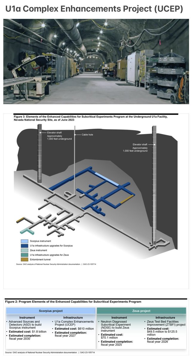 MagnetReconnect's tweet photo. U1a Complex Enhancements Project #UCEP
#NuclearWeapons 
#ZEUS 
#SCORPIUS 

https://t.co/qnq4mXvXSb https://t.co/q3vW9A9iIQ