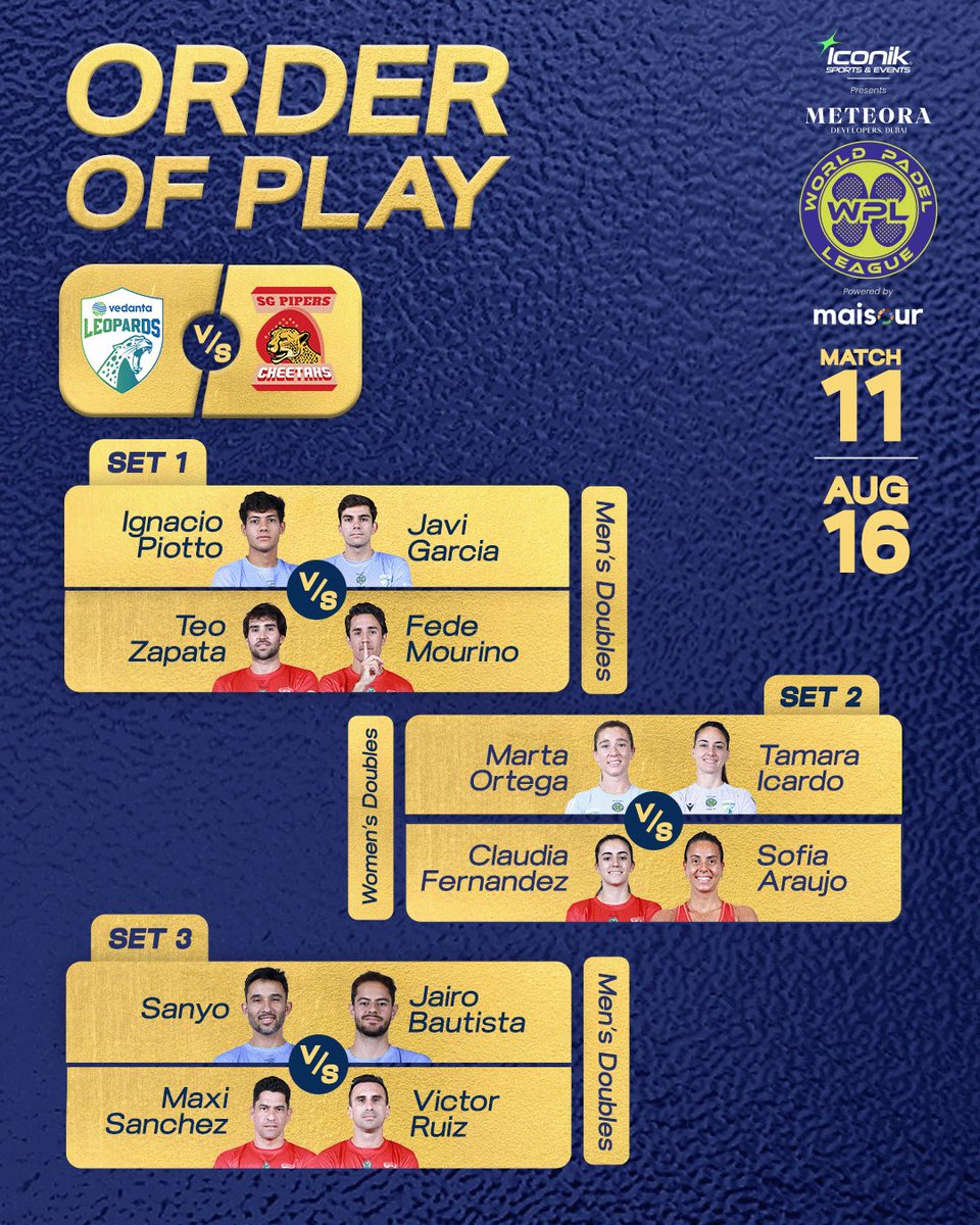 The Vedanta Leopards and the SG Pipers Cheetahs are all set for the title. 🏆

It’s the grand finale of Season 3 of the Meteora Developers World Padel League and the action is going to flow as follows- 

Set 1 : Men’s Doubles

Set 2 : Women’s Doubles

Set 3 : Men’s Doubles