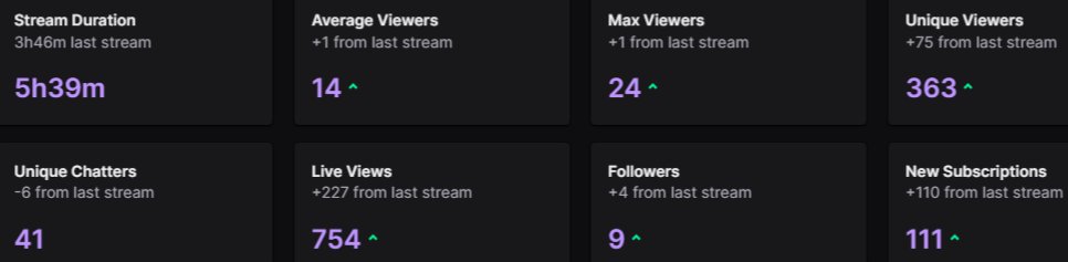 Speechless and forever grateful. What the fuck.