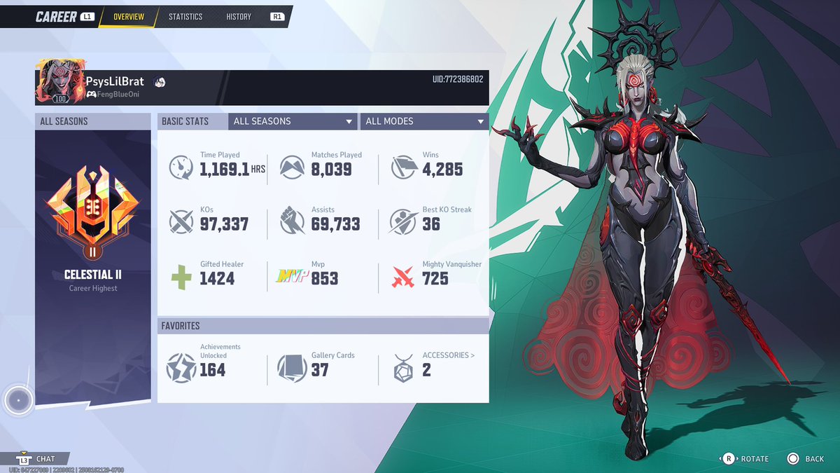 Genuinely curious what’s the most hours people have seen