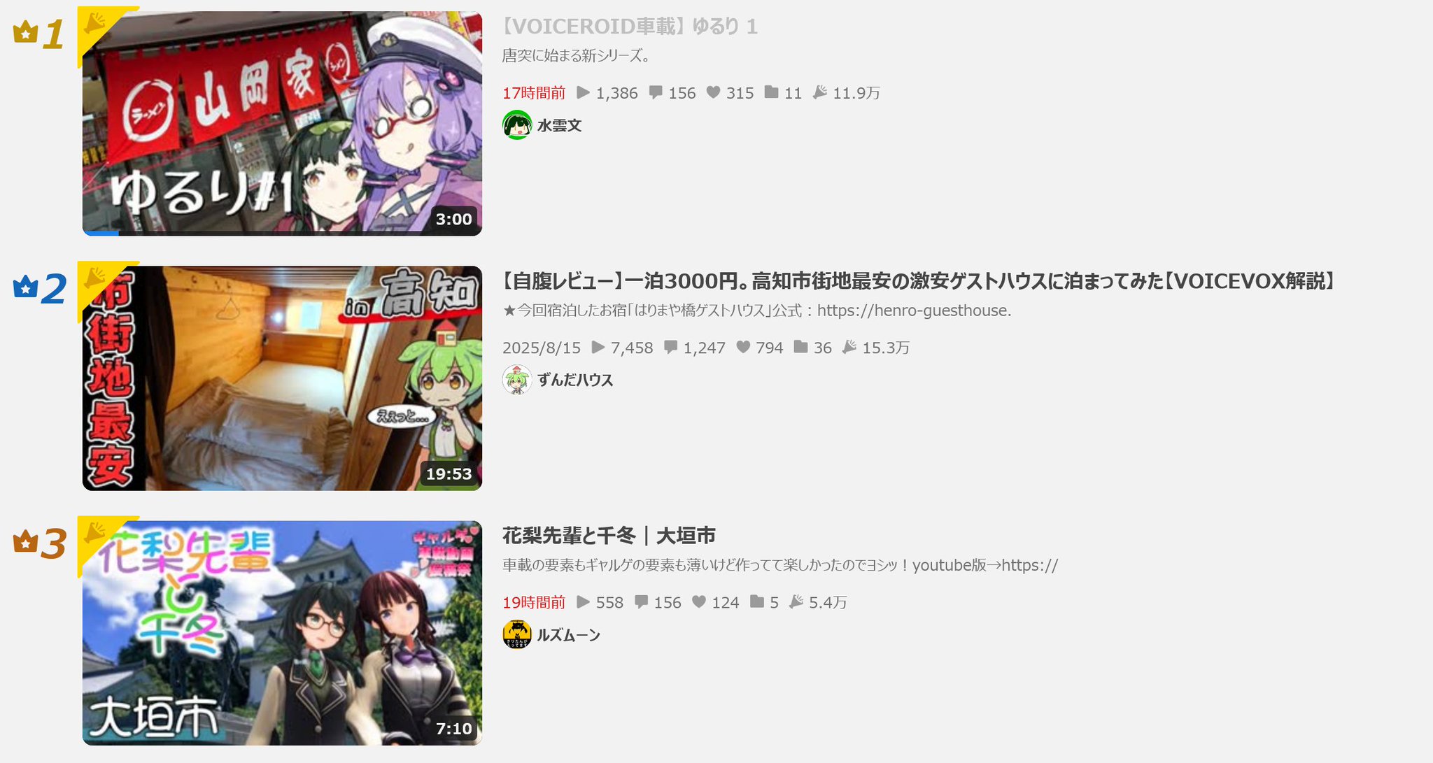runa.購入前にコメントお願いします 様 水雲文 on X: 