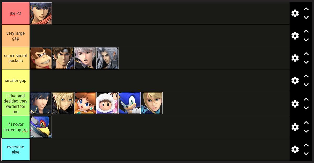unfortunately my chart is EXACTLY what you think it looks like
