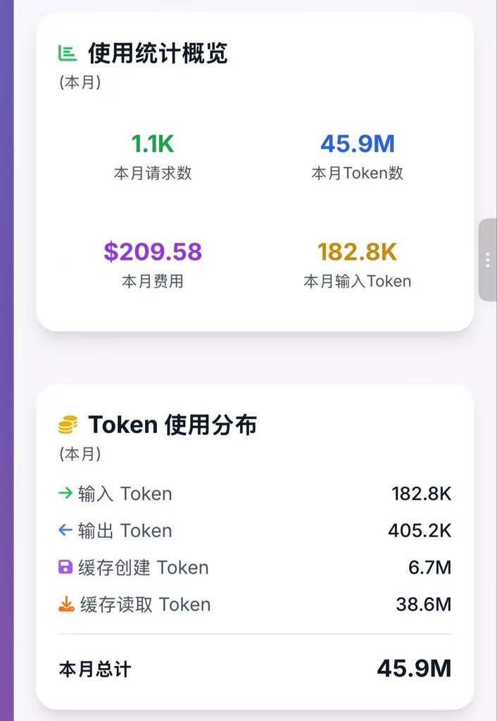 Claude Opus价格太虚高了
其实这个月我没干啥

昨天跑AI教练
聊清楚了一个决策
看cost就70多美金了

要真这么高
官方肯定要控制用量的

这要拿来搞Coding
随随便便能上万美金