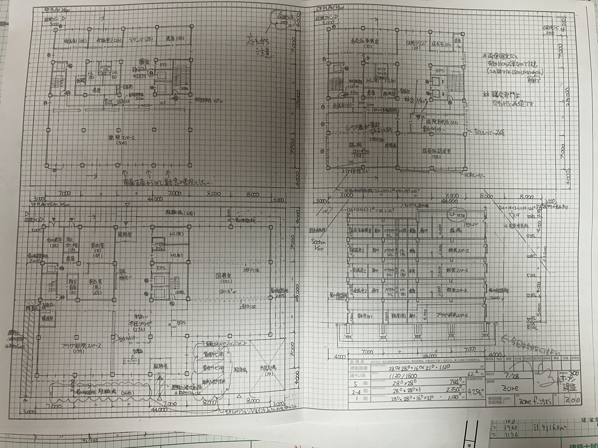 一級建築士試験業界に300万円以上を投じるアカウント、その名も