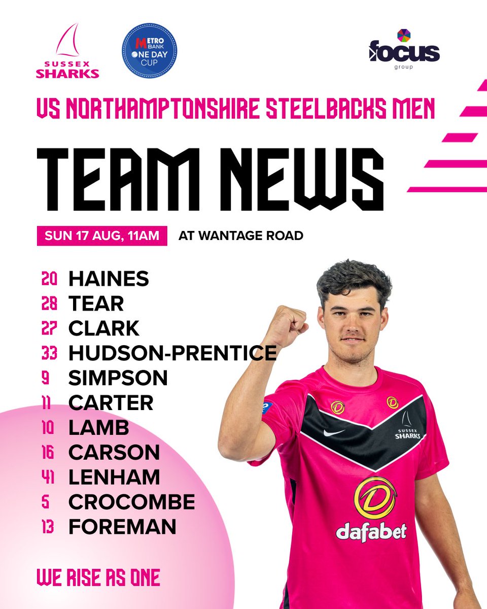 Sussex Cricket tweet media