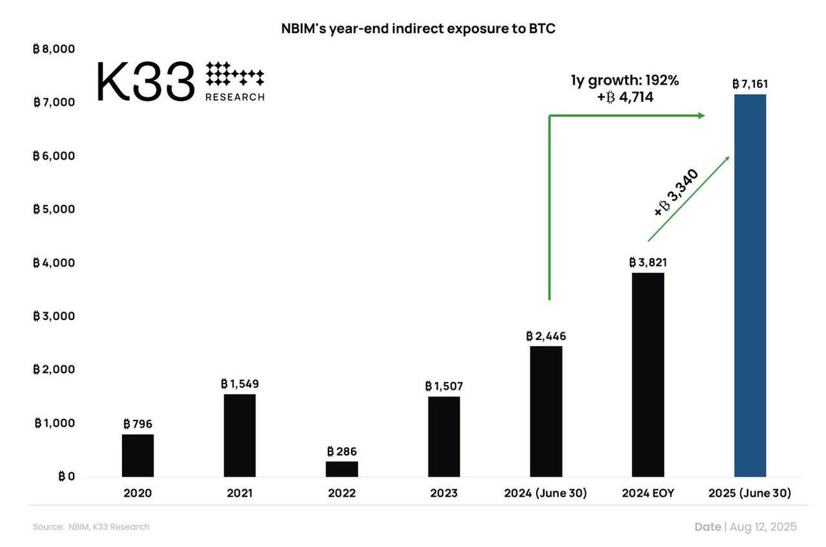 Altcoins France 🇫🇷 tweet media