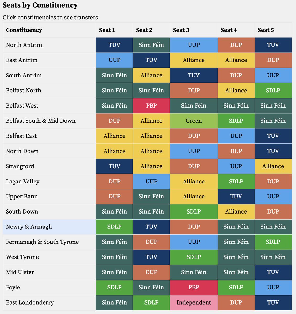 Eoghan Kelly tweet media