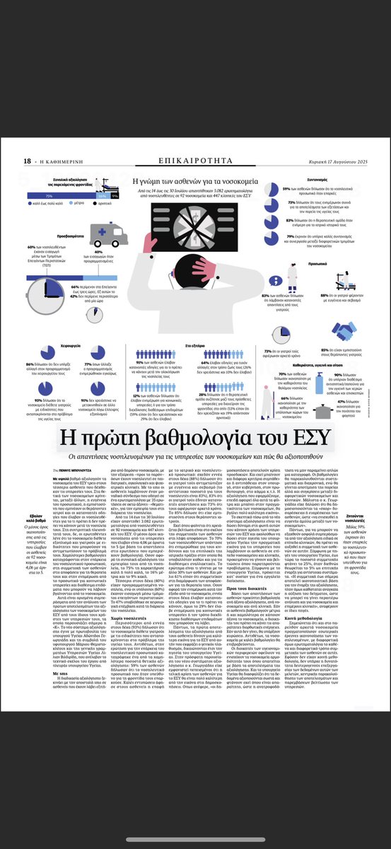 Ορίστε η πρώτη καθαρή, αντικειμενική κρίση για το ΕΣΥ!
Από τους πολίτες που έκαναν χρήση των υπηρεσιών του.
Ματιά χωρίς κομματίλα κ υστερική αντιπολιτευτική προπαγάνδα..