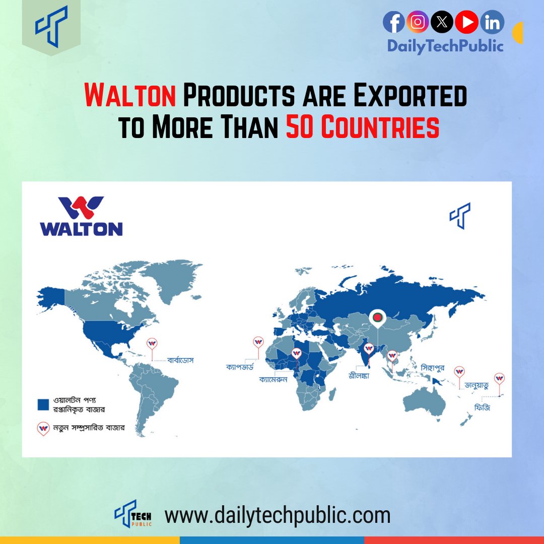 DailyTechPublic's tweet image. #Walton regularly expands its own brand business to new countries in Europe, America, Asia, the Middle East, and Africa. Following this trend, Walton’s brand business expanded to 7 new countries in the 2024-25 financial year. tinyurl.com/yve3pj3b #TechPublic