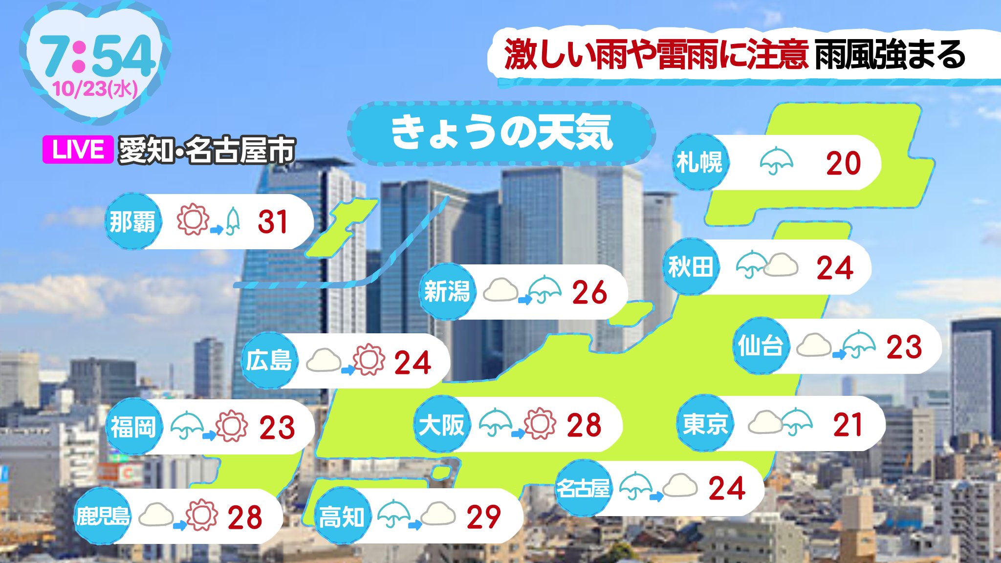 【かんちゃん】 2025年4月22日 カプセル楽局ときわ台店 🚚再入荷情報