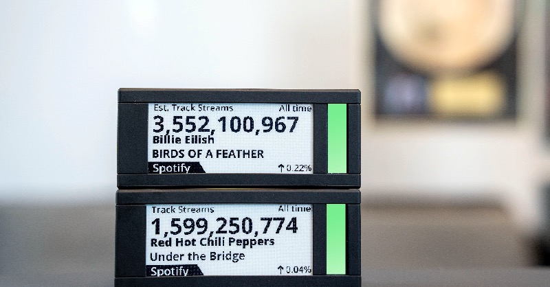 gethumbl3's tweet photo. The music industry runs on data — but most dashboards keep it buried behind logins and reports.

Humbl3 puts your latest streaming stats on your desk, always visible, so you can stay focused on strategy, not spreadsheets.