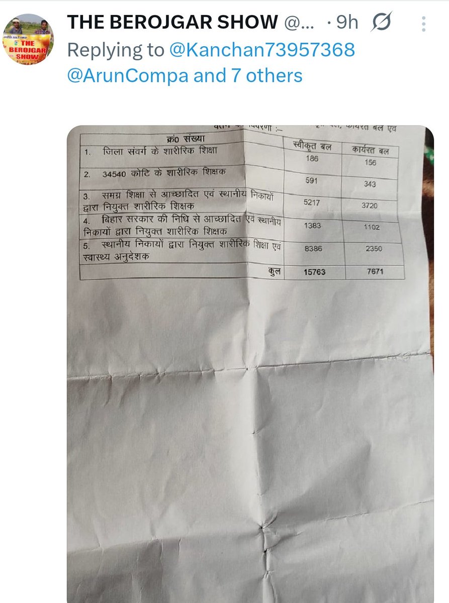 सरकारी समस्या (@aruncompa) on Twitter photo <a href="/samrat4bjp/">Samrat Choudhary</a> सम्राट बाबू जनता सब समझती है
जिस दिन से हल्ला हुआ है सुप्रीम कोर्ट में हारा हुआ प्रत्यासी 3 साल बाद जीत गया है
लोग समझने लगे हैं वोट चोरी कैसे होती है
आज अगर वोट चोरी कर बिहार में <a href="/Jduonline/">Janata Dal (United)</a> <a href="/VijayKChy/">Vijay Kumar Choudhary</a> <a href="/sunilkbv/">Sunil Kumar</a> और <a href="/BJP4India/">BJP</a> की सरकार नहीं होती तो फिर CWJC7651/207
, MJC870/2019 <a href="/samrat4bjp/">Samrat Choudhary</a> सम्राट बाबू जनता सब समझती है
जिस दिन से हल्ला हुआ है सुप्रीम कोर्ट में हारा हुआ प्रत्यासी 3 साल बाद जीत गया है
लोग समझने लगे हैं वोट चोरी कैसे होती है
आज अगर वोट चोरी कर बिहार में <a href="/Jduonline/">Janata Dal (United)</a> <a href="/VijayKChy/">Vijay Kumar Choudhary</a> <a href="/sunilkbv/">Sunil Kumar</a> और <a href="/BJP4India/">BJP</a> की सरकार नहीं होती तो फिर CWJC7651/207
, MJC870/2019