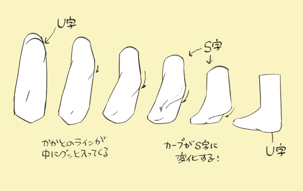 かかとのラインはU字でも表せますが、角度によってはS字にすると立体感が出て良いです🦶