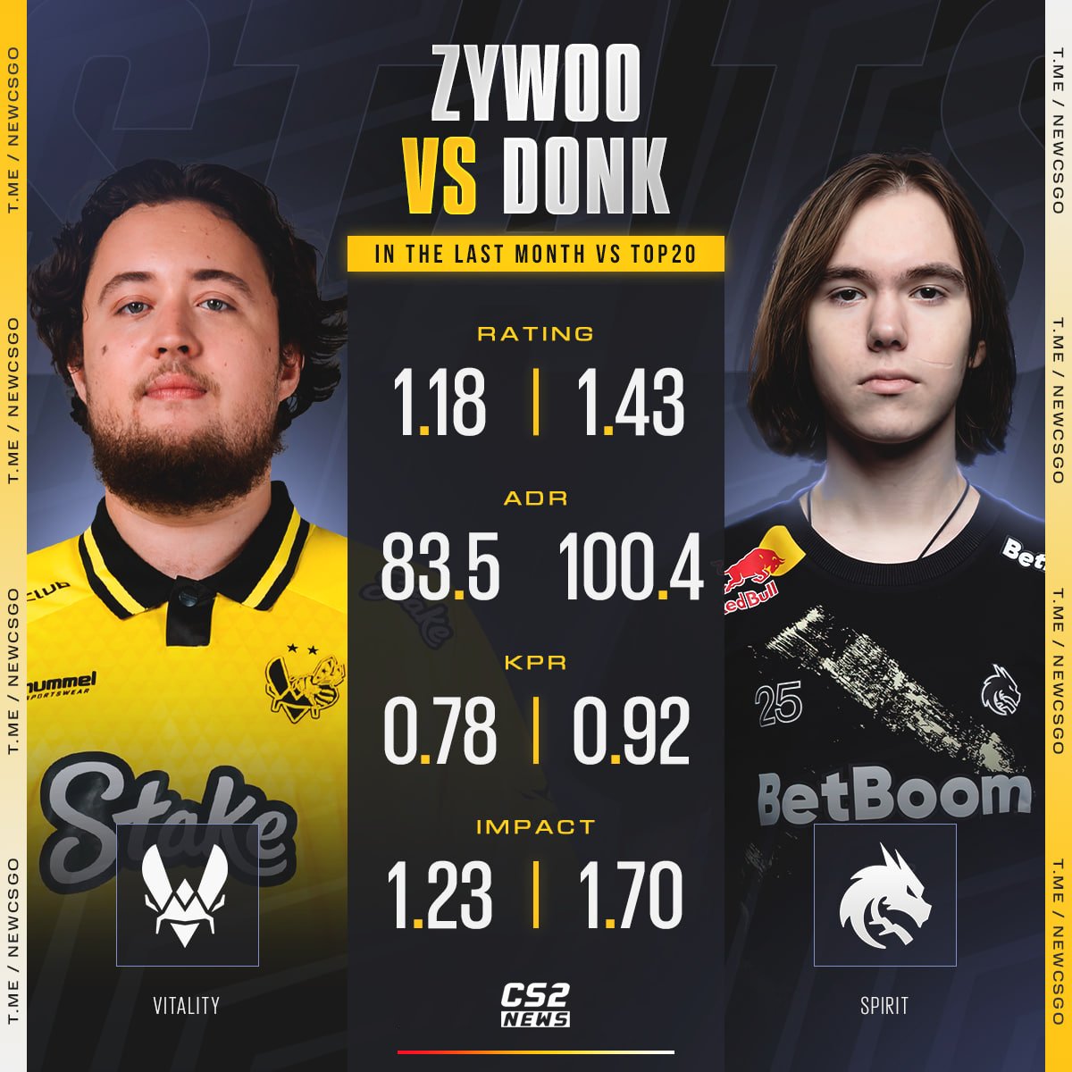 CS2 NEWS tweet media