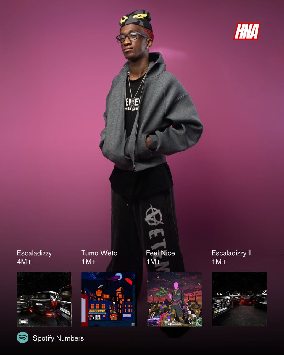 .<a href="/mavoswago/">kilo</a> has four songs with over a million streams on Spotify!

Congratulations Kilolo 🥳🥳🥳