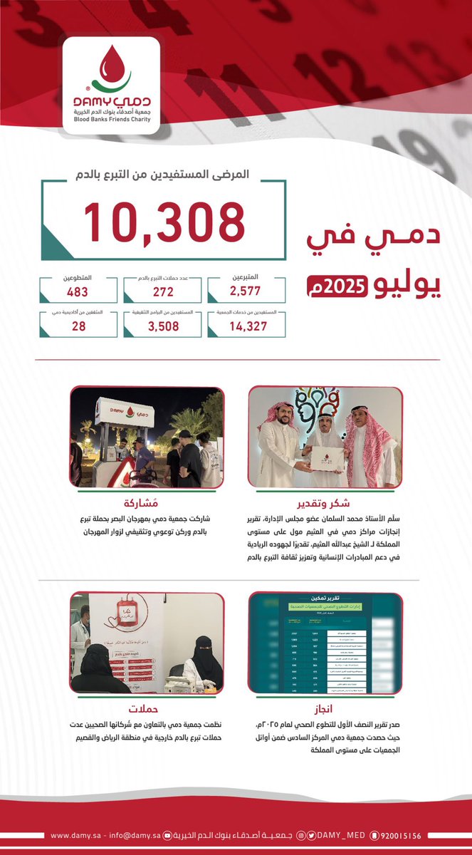 #تقرير | 📄

منجزات #جمعية_دمي خلال شهر #يوليو 

شكرًا لعطائكم ودعمكم🌱