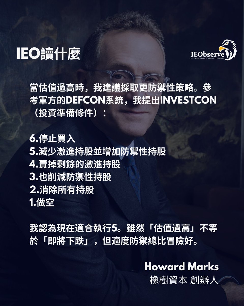 比特币 筹码分布 翻译 cyq全程 (98) 사진