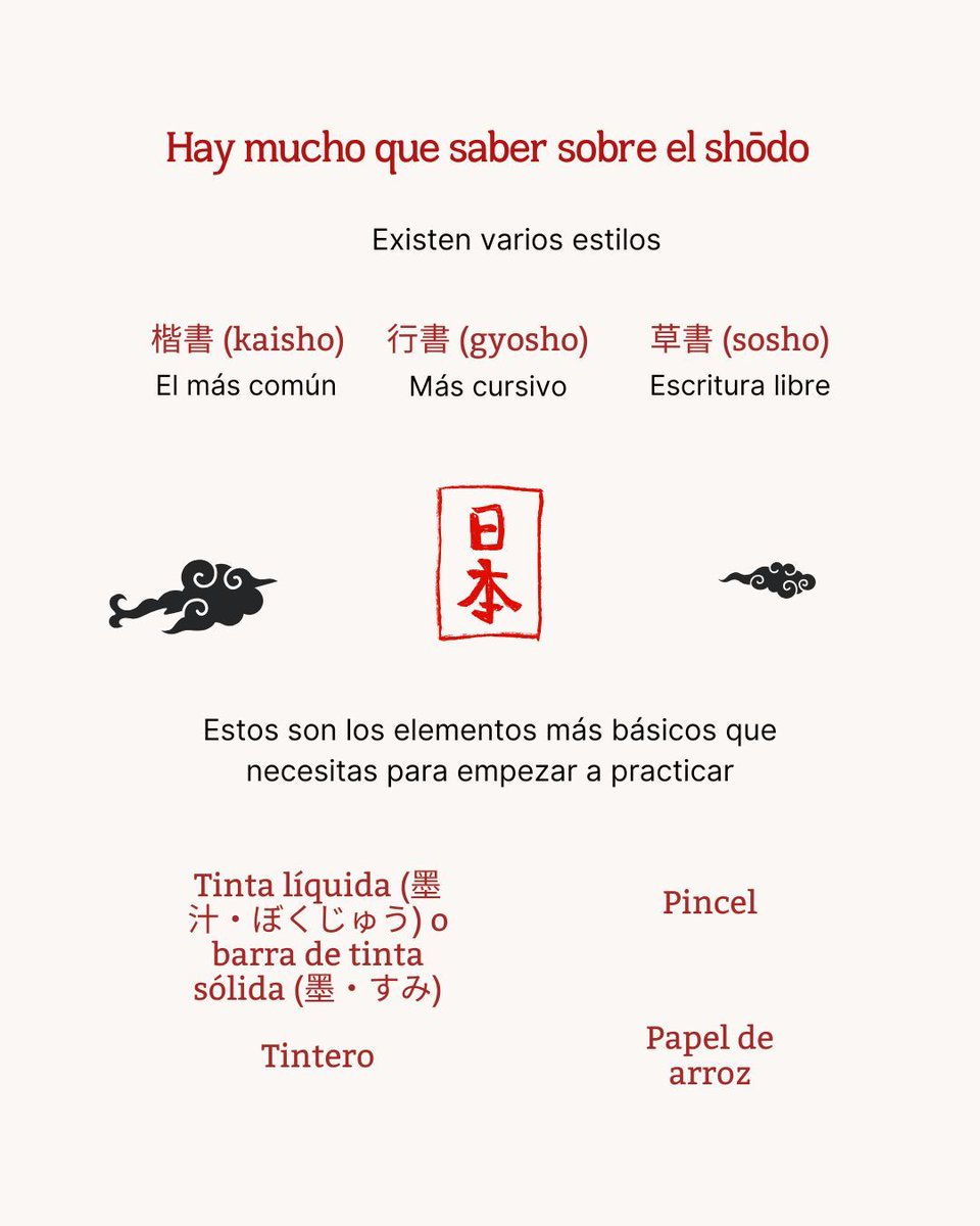 Proyecto Watashi 🌊 FICZONE GRANADA (@proyectowatashi) on Twitter photo <RECOMENDACIÓN DE LA SEMANA>
No te dejes intimidar por necesitar algunos materiales iniciales 👀 Si te llama la atención, adéntrate en esta hermosa y solemne práctica 🤍 Hay todo un mundo dentro de la caligrafía japonesa, es un verdadero arte 🖌️ <RECOMENDACIÓN DE LA SEMANA>
No te dejes intimidar por necesitar algunos materiales iniciales 👀 Si te llama la atención, adéntrate en esta hermosa y solemne práctica 🤍 Hay todo un mundo dentro de la caligrafía japonesa, es un verdadero arte 🖌️