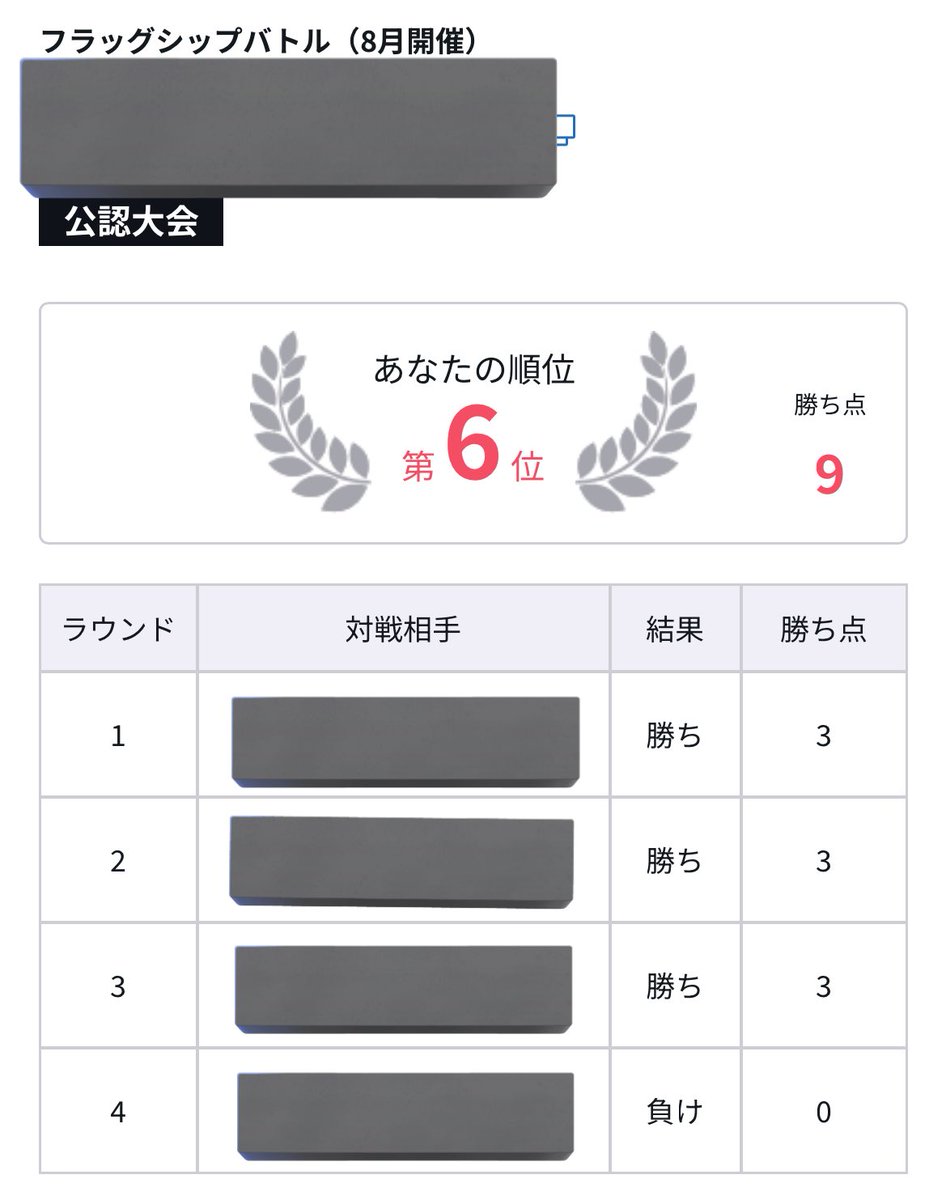 ♱༺♰N_tan♰༻♱🐈⬛ (@n_jda_abc_ta) on Twitter photo ちゃんと緑ゾロ越えたのに最後青紫ルフィにプレミして全然負けました😂
勝ってたら!優勝やったけど仕方なぃ😭
今日もよく頑張りました😌
カードゲームしまくるお盆休みでした🥴
悔しい(;`皿´)グヌヌ😭 ちゃんと緑ゾロ越えたのに最後青紫ルフィにプレミして全然負けました😂
勝ってたら!優勝やったけど仕方なぃ😭
今日もよく頑張りました😌
カードゲームしまくるお盆休みでした🥴
悔しい(;`皿´)グヌヌ😭